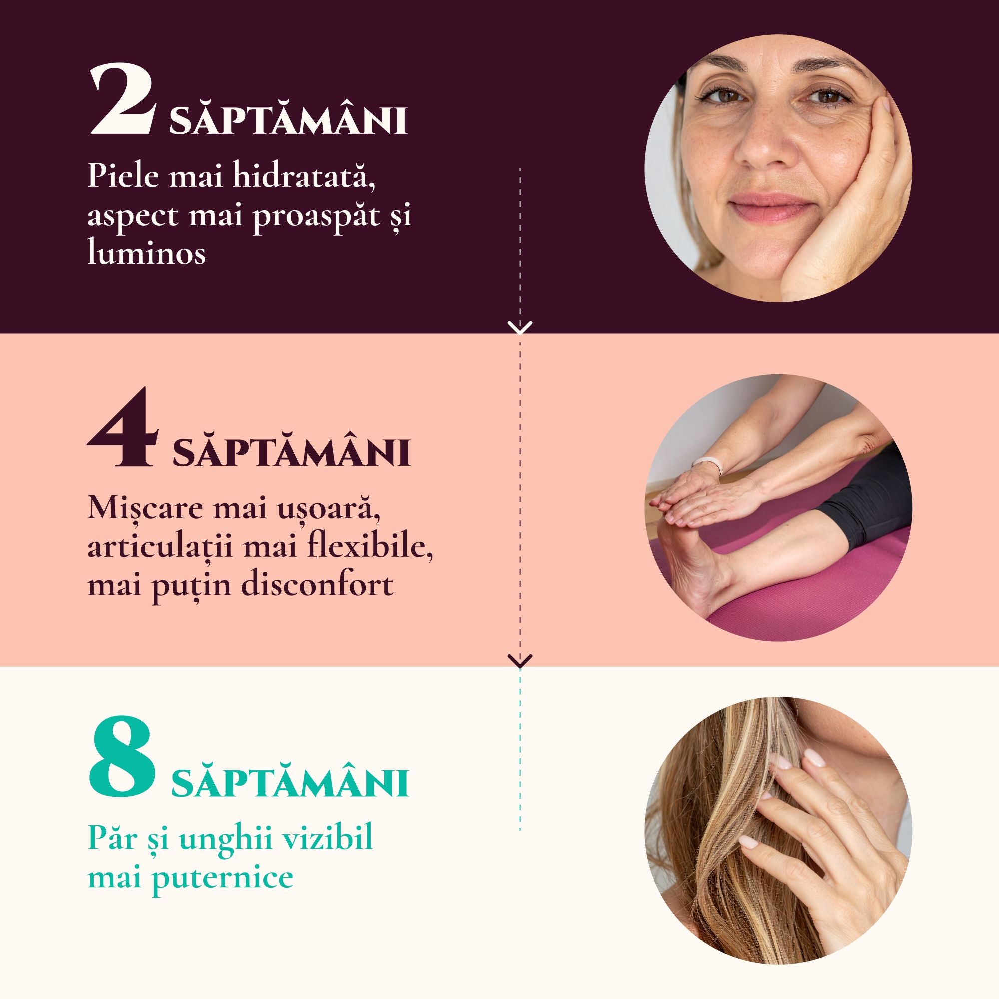 Mystéa Collagen